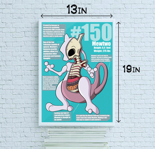 Inside Out Mewtwo Print  13"x 19" Printed with Archival Inks